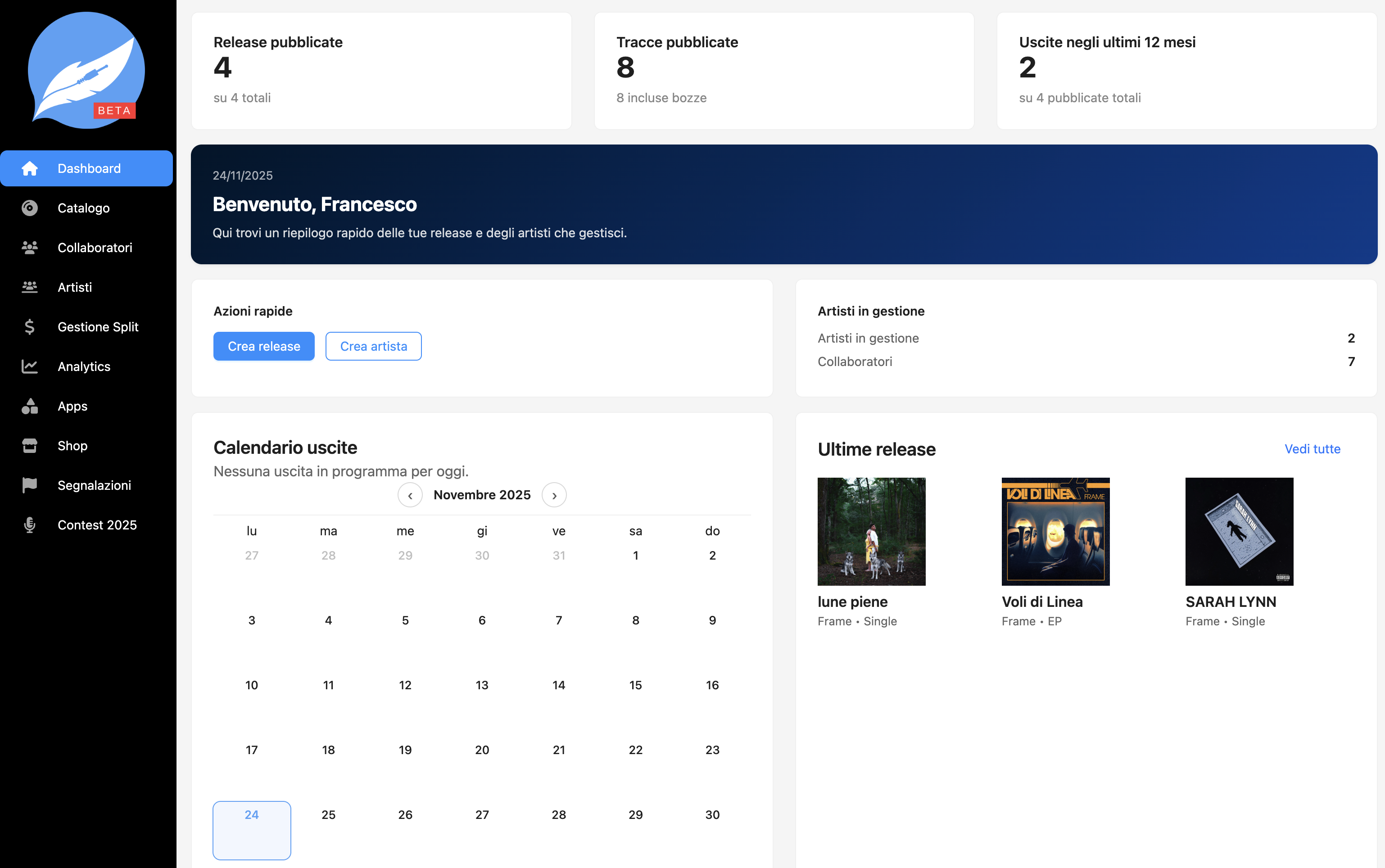 Dashboard LightSound: distribuzione musicale e analytics streaming